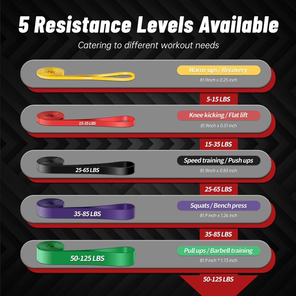 Pull Up Assistance Bands, 5-Le - Crossfit Accessories ulasan dan harga